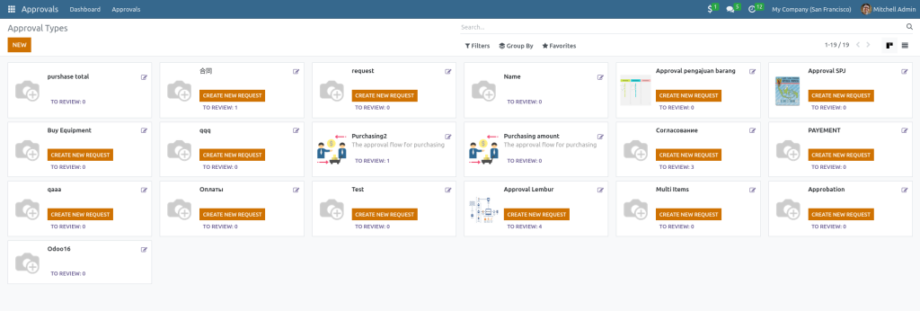 Approval Dashboard