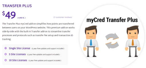 MYCRED TRANSFER PLUS 1.3.3