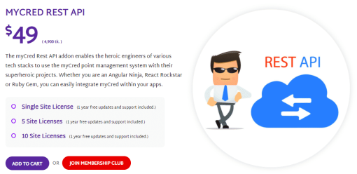 MYCRED REST API 1.2.2