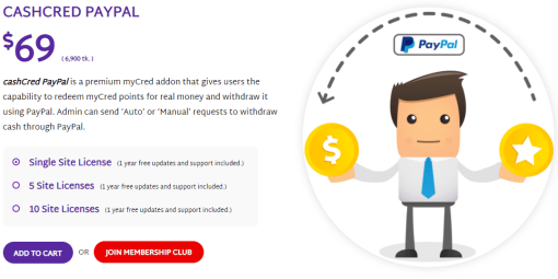 MYCRED CASHCRED PAYPAL