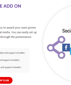 MYCRED SOCIAL SHARE ADD ON 1.4.5