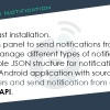 Android Push Notification using GCM