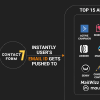 AR hive CF7 Autoresponder Integration WordPress Plugin