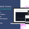 Candlestick Charts