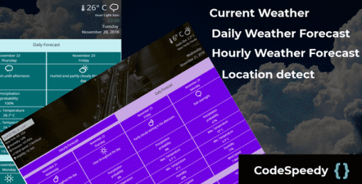 Dark Sky Weather Forecast WordPress Plugin