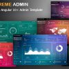 Dashtreme - Angular 10+ Admin Template