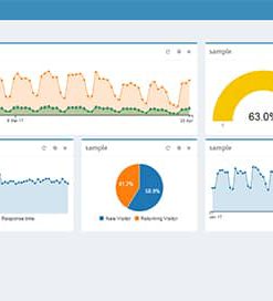 Dashy - powerful dashboard