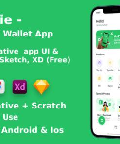 Digital Wallet App ANDROID + IOS + FIGMA + XD + Sketch + Invision Studio | UI | ReactNative | Wallie