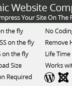 Dynamic Website Compressor