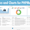 EPI Analytics for PHPMaker 2018