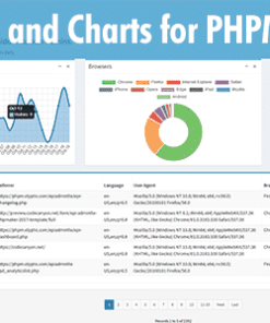 EPI Analytics for PHPMaker 2018