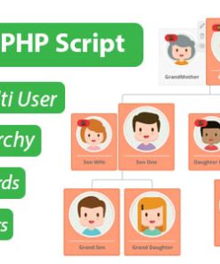 Family Tree PHP Script - Hierarchy Chart Maker