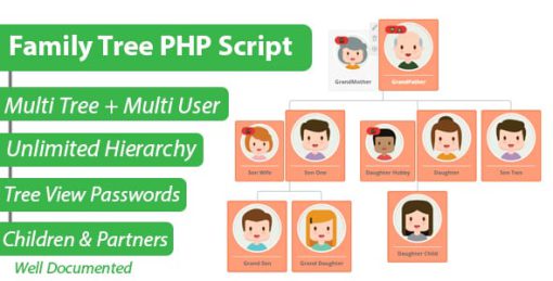 Family Tree PHP Script - Hierarchy Chart Maker