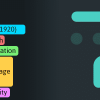 Fill -Unity Puzzle Game