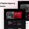 Finibus - Software and Digital Agency WordPress Theme