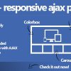 Folium - Responsive Ajax Portfolio