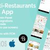 Food Delivery Flutter App + PHP Laravel Admin Panel