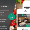 Food Delivery System for Restaurant with backend IOS Full Application