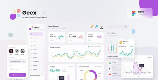 Geex - Modern Elegant Admin Dashboard UI Template Figma