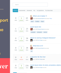 Give Me Answer - WordPress Q&A Forum Plugin