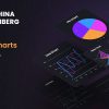 Graphina - Gutenberg Charts & Graphs