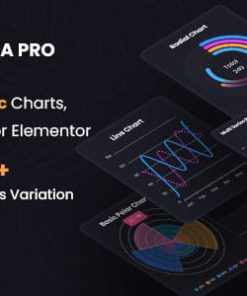 Graphina Pro – Elementor Dynamic Charts, Graphs, & Datatables