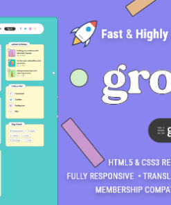 Groovy - Modern & Lightweight Blog for Ghost