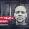 History Timeline // Glass Slides