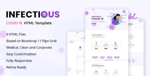 Infectious - Coronavirus (COVID-19) Medical HTML Template