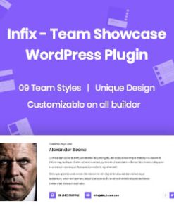 InfixTeam - Team Showcase WordPress Plugin