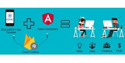 ionAppFull4Pro super complete ionic 3 starter with admin dashboard backend and cloud firestore