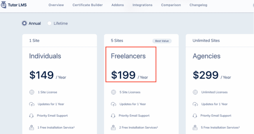 Tutor LMS - Freelancers