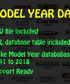 Make Model Year CSV and SQL Database