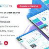 MaterialPro Angular 10 Admin Template