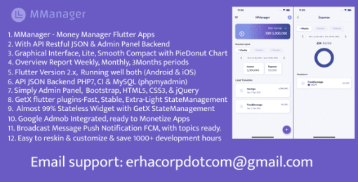 Money Manager Flutter Apps, with API & Admin Panel