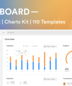 Moonboard – Admin Dashboard & UI Kit + Charts Kit Adobe XD Template