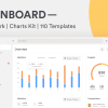 Moonboard – Admin Dashboard & UI Kit + Charts Kit Figma Template