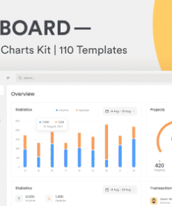 Moonboard – Admin Dashboard & UI Kit + Charts Kit Figma Template