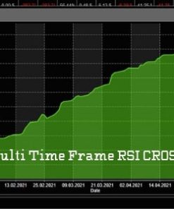 Multi Time Frame RSI CROSS Strategy For Ninja Trader 8