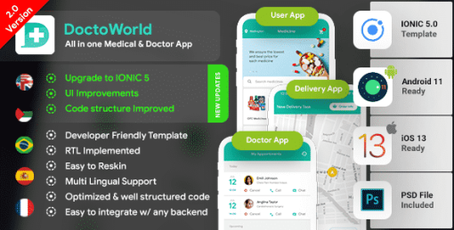 Nearby Doctor App | Doctor Appointment Booking App | 4 Apps| Android + iOS Template | IONIC 5