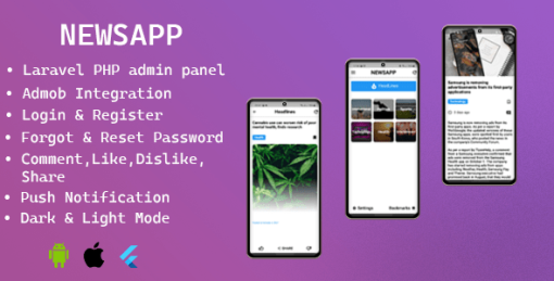 NEWSAPP - Flutter News App with Admin Panel