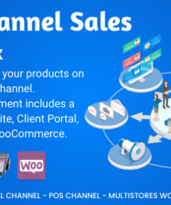 Omni Channel Sales for Perfex CRM