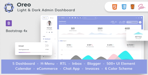 Oreo - Bootstrap 4x admin dashboard template