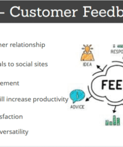 Perfex CRM - Customer Feedback Module