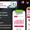 Pharmacy eCommerce Android App + Online medicine iOS App Template| 2 Apps| HTML + CSS IONIC 3