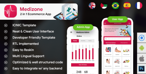 Pharmacy eCommerce Android App + Online medicine iOS App Template| 2 Apps| HTML + CSS IONIC 3