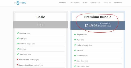 Premium Bundle - WPSiteSync