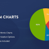 Premium Charts for Elementor