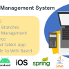 Queue Management System with Spring Framework and MongoDB