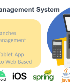 Queue Management System with Spring Framework and MongoDB